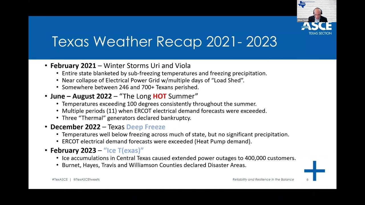 Texas Power Grid Readiness: An Update