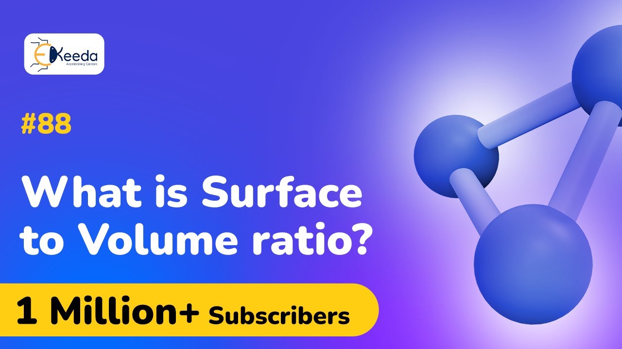 What is Surface to Volume ratio? - Nanoscience and Nanotechnology - Engineering Physics 2