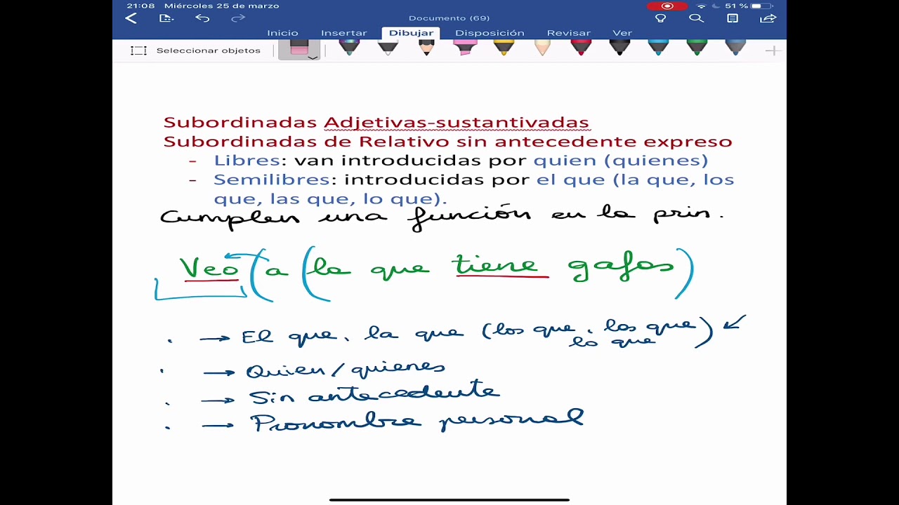 Sintacticón. Subordinadas de Relativo sin antecedente expreso. Adjetivas-sustantivadas