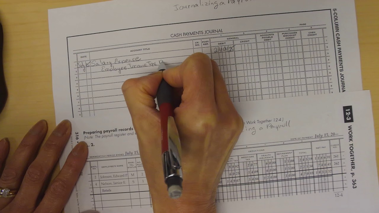 Journalizing a Payroll