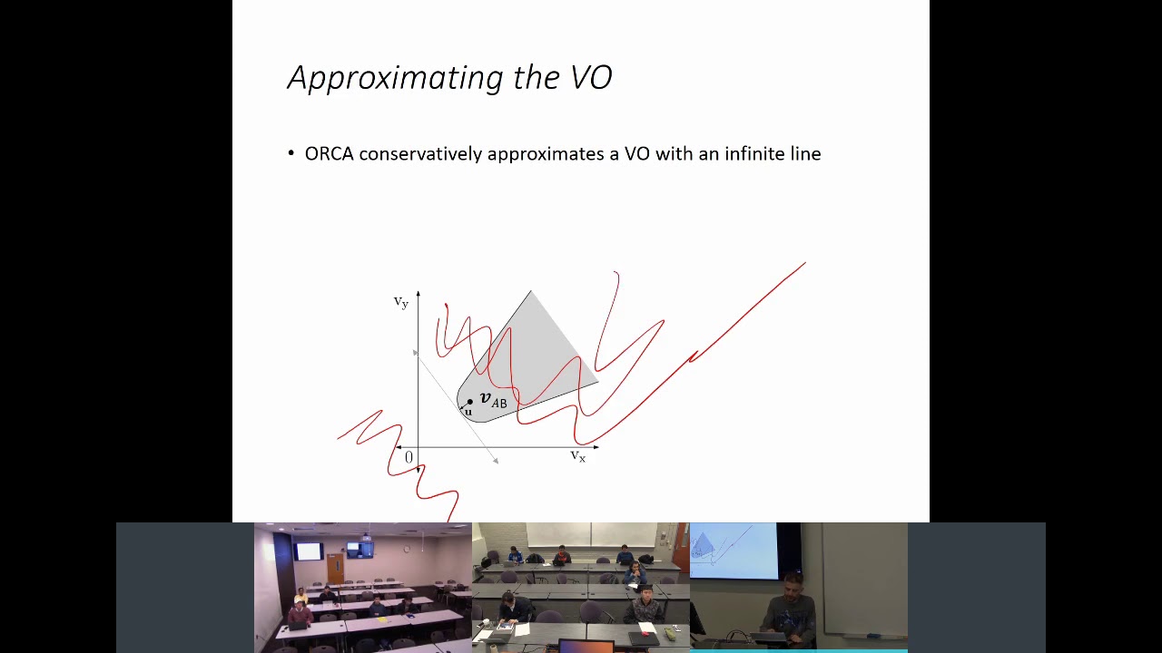 Local Navigation with ORCA