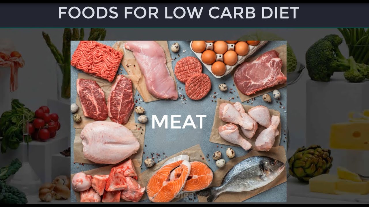 Foods for Low Carb Diet. Beginners Guide