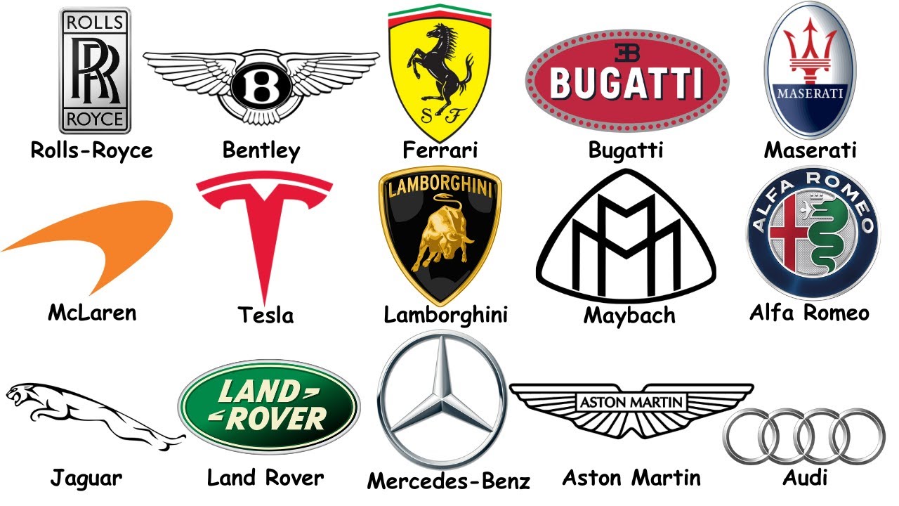 Todas las Marcas de Autos de Lujo en 14 minutos