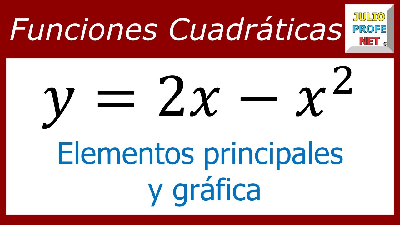 An&aacute;lisis de funciones cuadr&aacute;ticas | Ej. 1 #julioprofe