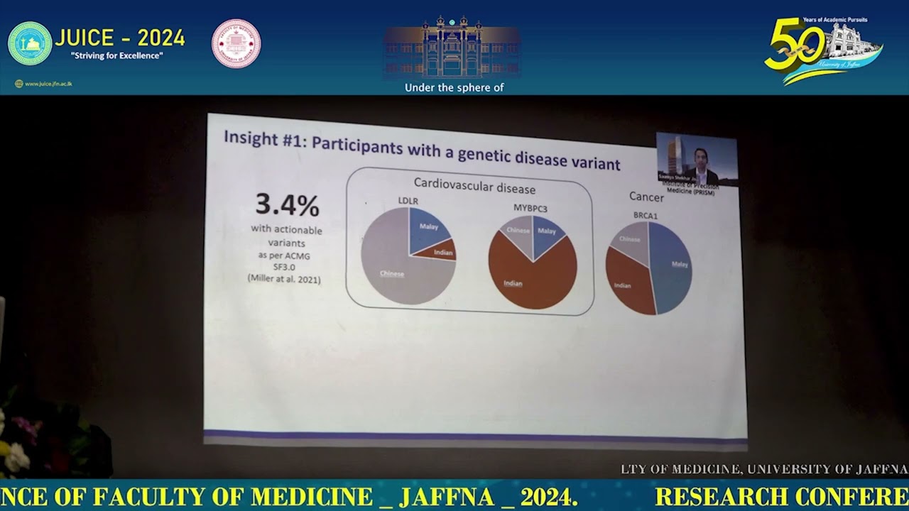 RCFMJ 2024- Symposium 3
