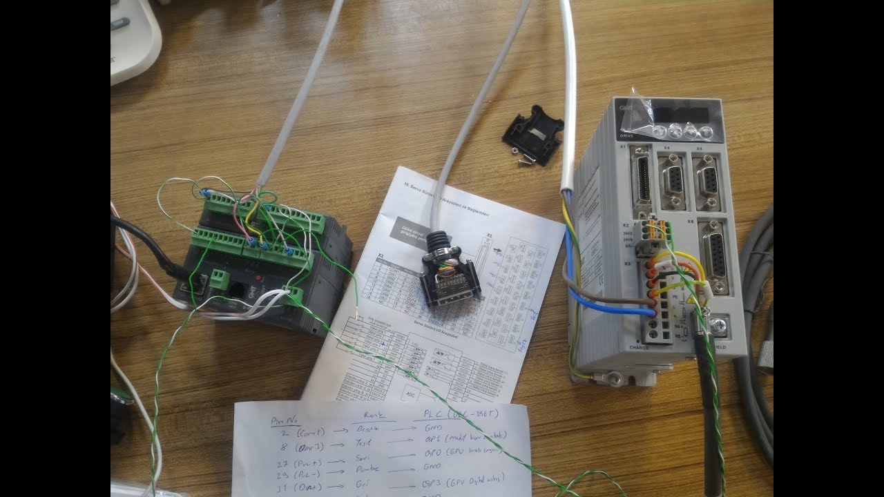GMT Plc ile GMT Servo S&uuml;r&uuml;c&uuml; bağlantısı