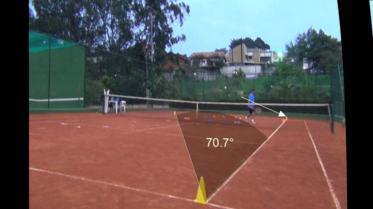 Série: Ângulos, bola Morta na cruzada (3) - Tennis Tips by Newton Tenis