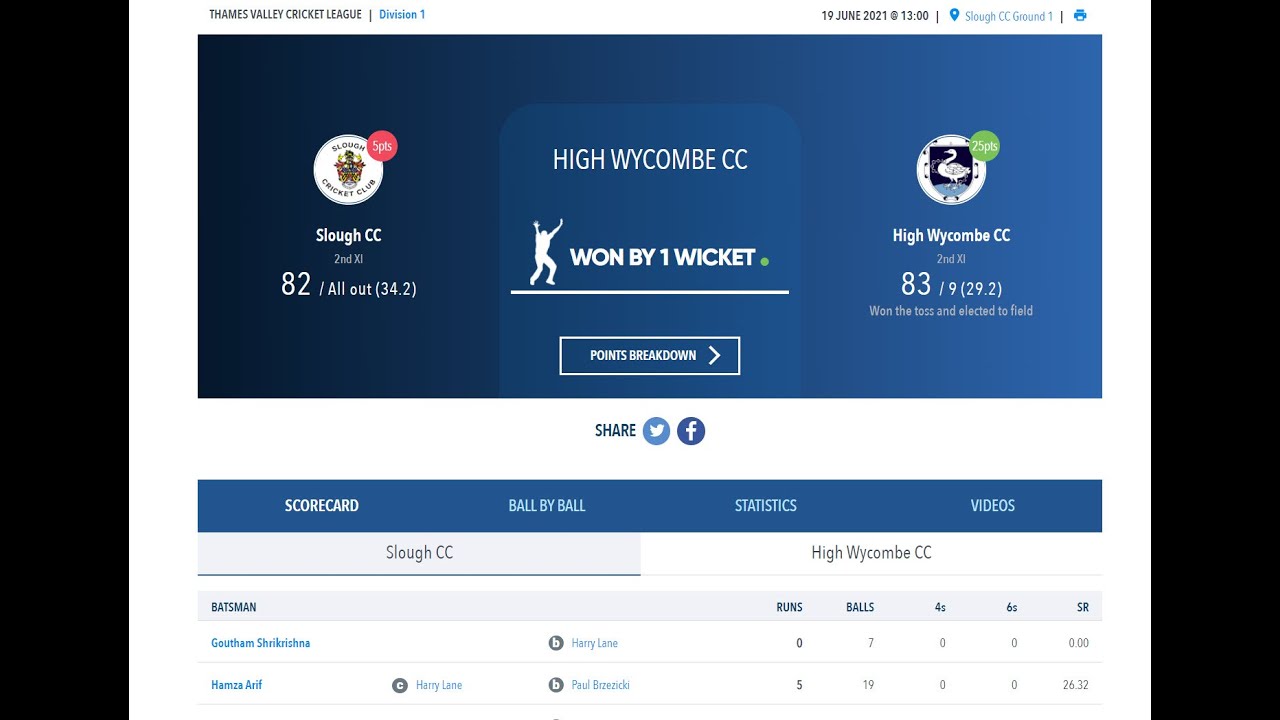 TVCL 2021 - Division 1 - Slough CC 2nd XI v High Wycombe CC 2nd XI