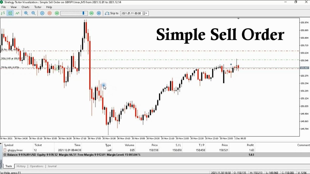 MQL5 : SIMPLE SELL ORDER