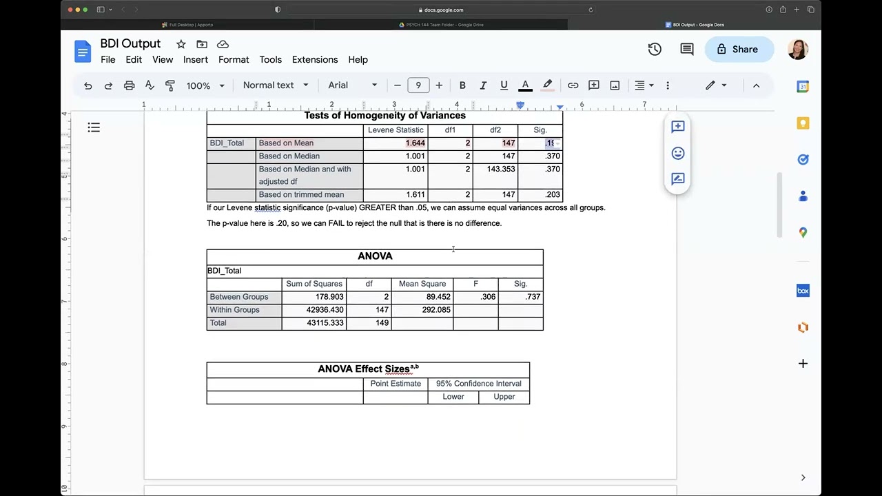 One way ANOVA SPSS Output Interpretation