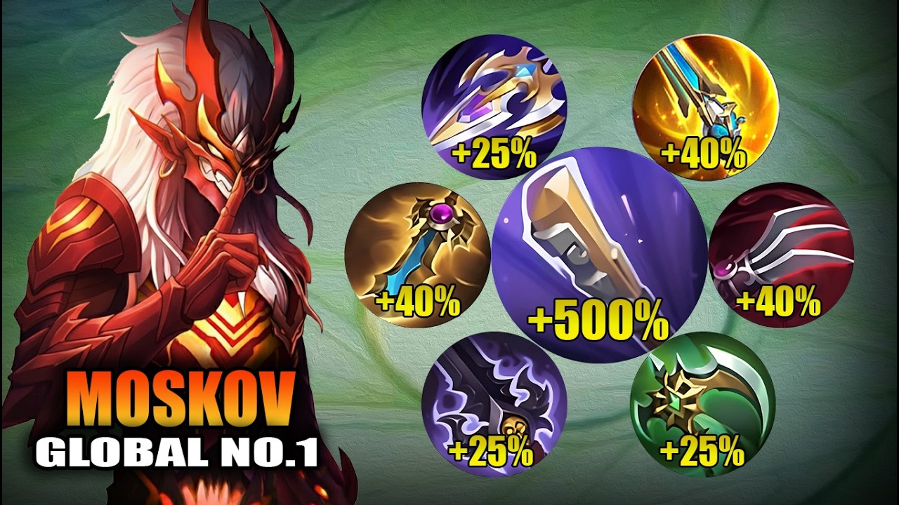 MOSKOV FULL ATTACK SPEED IS SO BROKEN IN HIGH RANK! 39 KDA WITH ZERO DEATH!!! MUST WATCH!!!