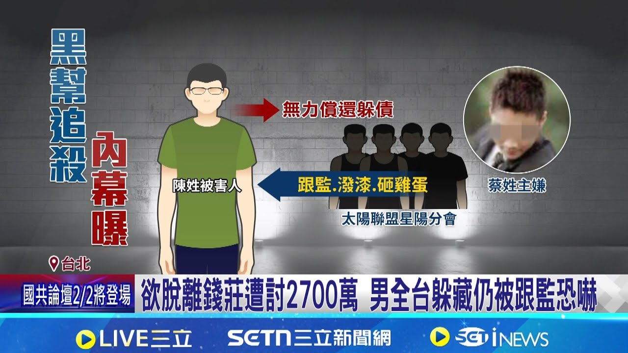 太陽聯盟份子涉暴力討債 為2700萬砸蛋.潑漆  恐嚇主謀身分曝! 國立大學EMBA畢業.曾任記者│記者 游濤 吳杰澄│新聞一把抓20260127│三立新聞台