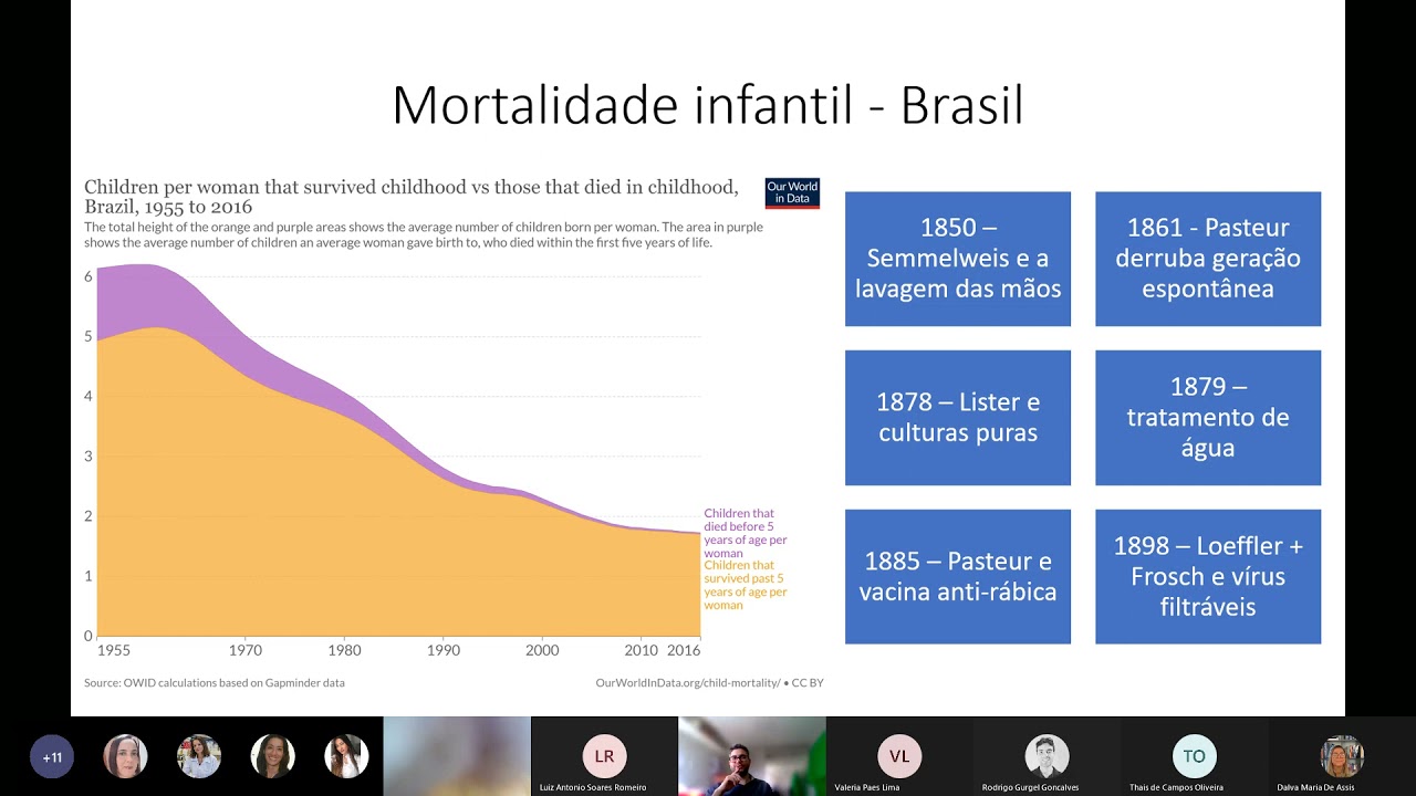 Seminário 08 - 