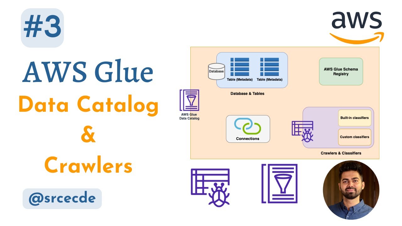 AWS Glue Data Catalog and Crawlers | AWS Glue tutorial | p3