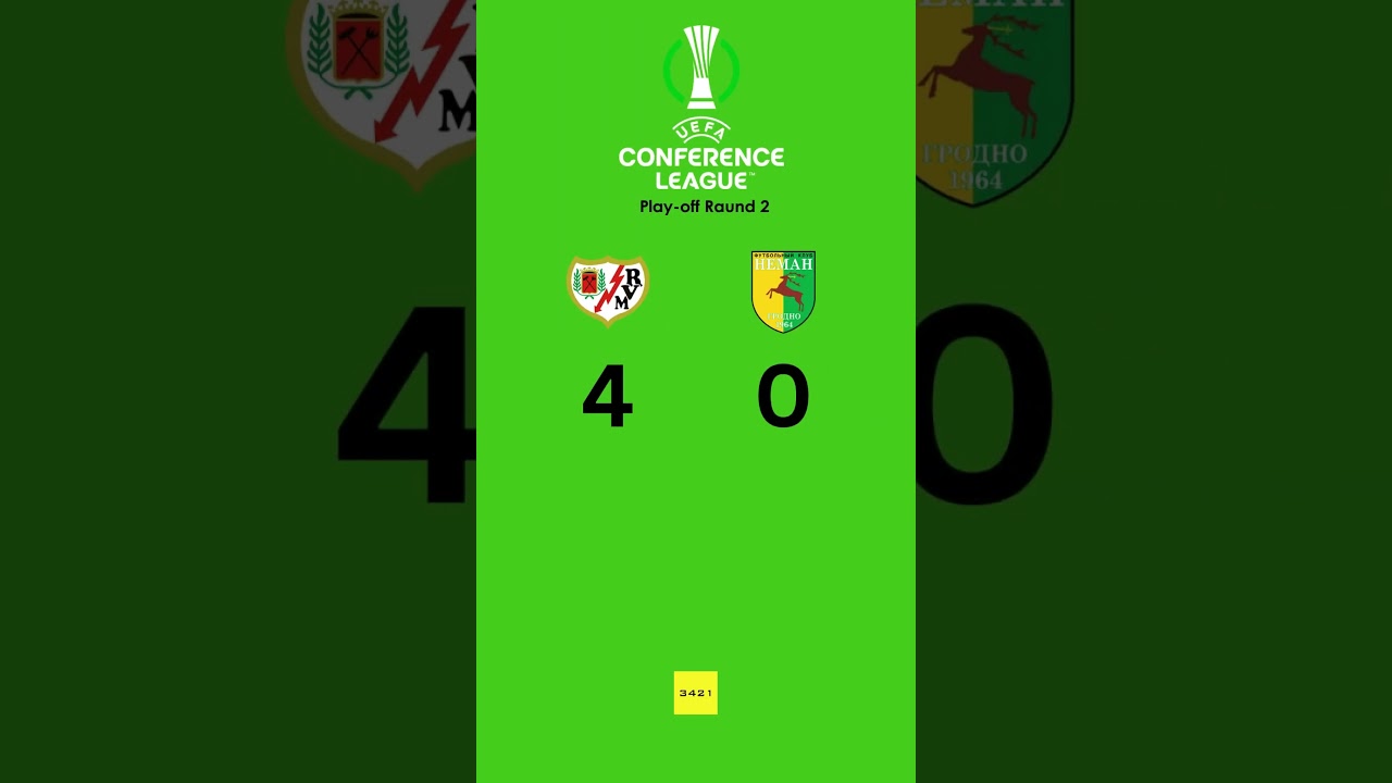 UEFA Conference League 2025/26 | Rayo Vallecano 4-0 Neman Grodno – Rayo Vallecano to Group Stage!