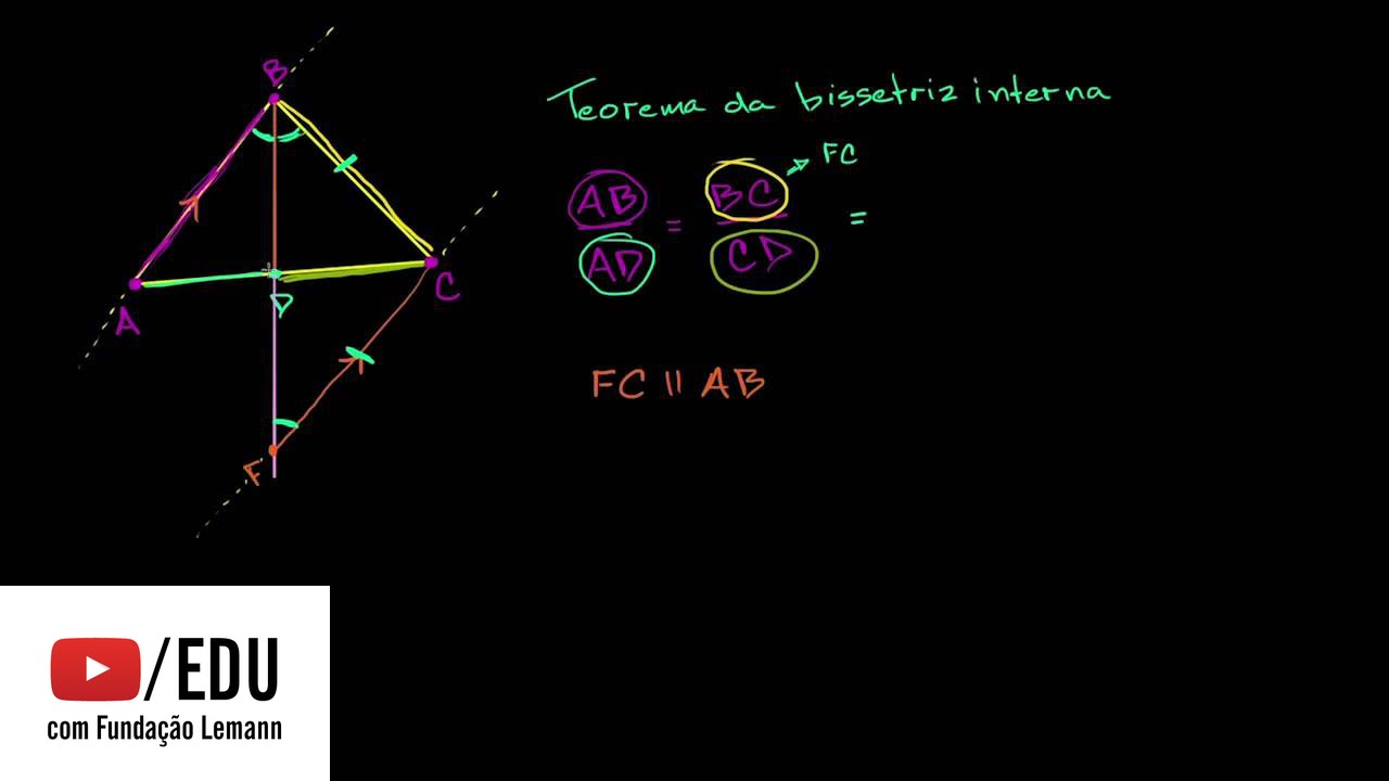 Demonstração do Teorema da Bissetriz Interna