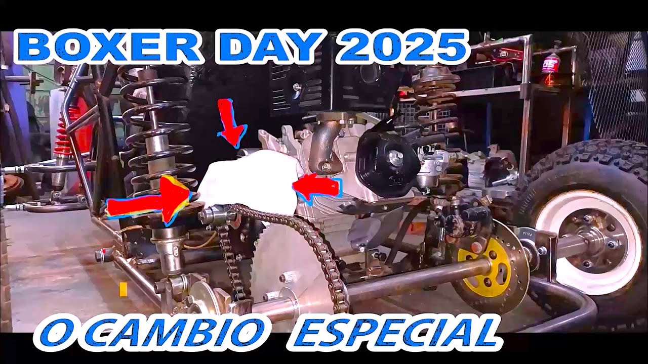 BOXER DAY 2025 : FIM DO MISTERIO REVELAMOS NOSSA TRANSMISSÃO