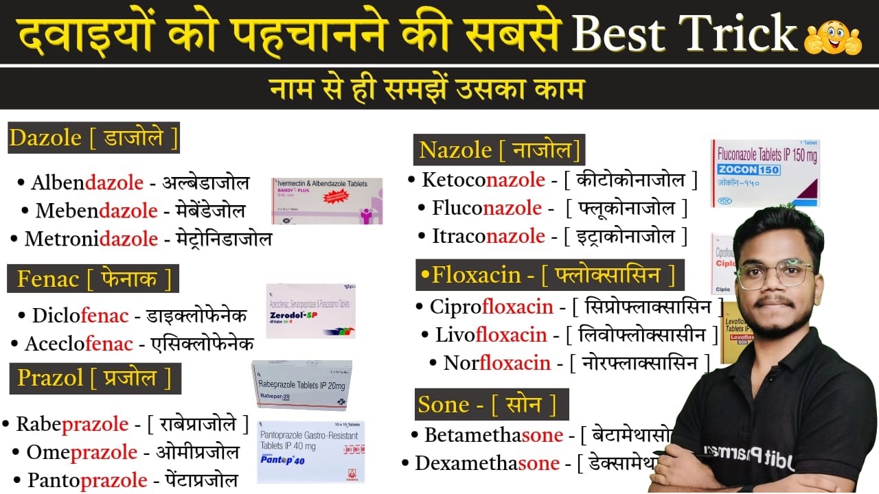 दवाइयों को पहचानने की सबसे आसान Trick | 💊Medicine Name से उसका Use कैसे पहचानें  | Central Pharmacy