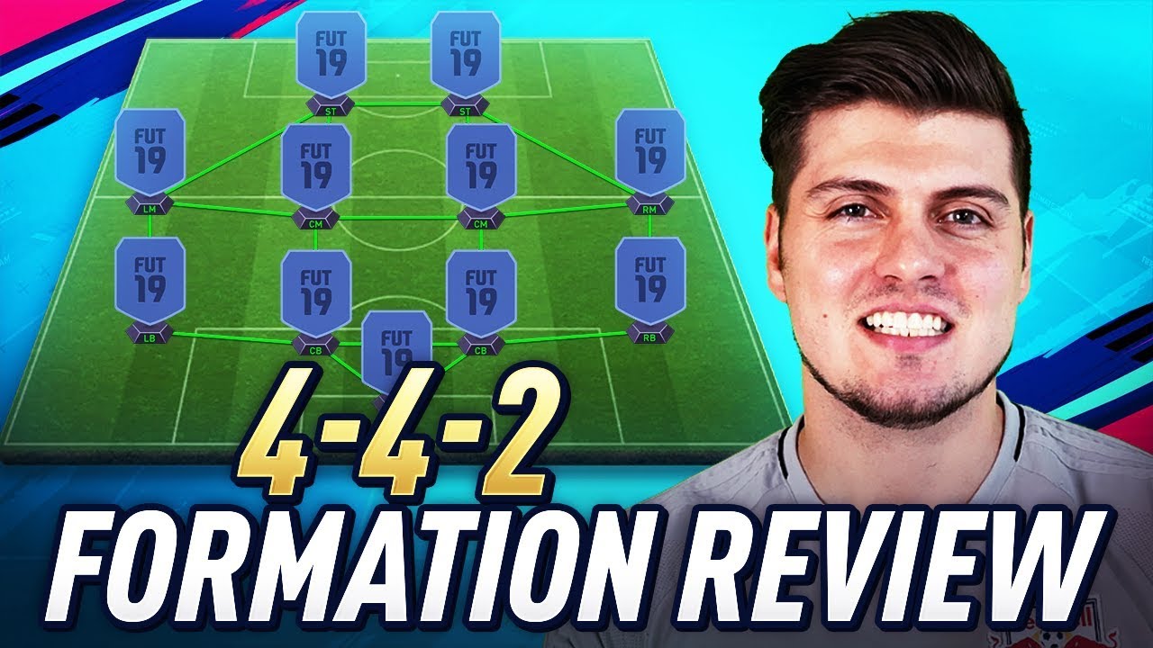 BEST FORMATIONS IN FIFA 19 ULTIMATE TEAM -- THE 442 GUIDE