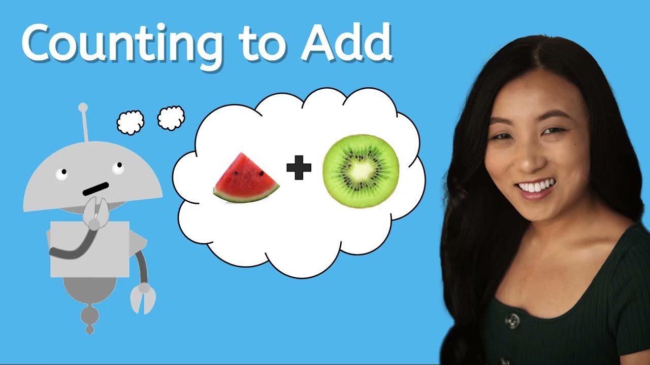Counting to Add - Beginning Math for Kids!