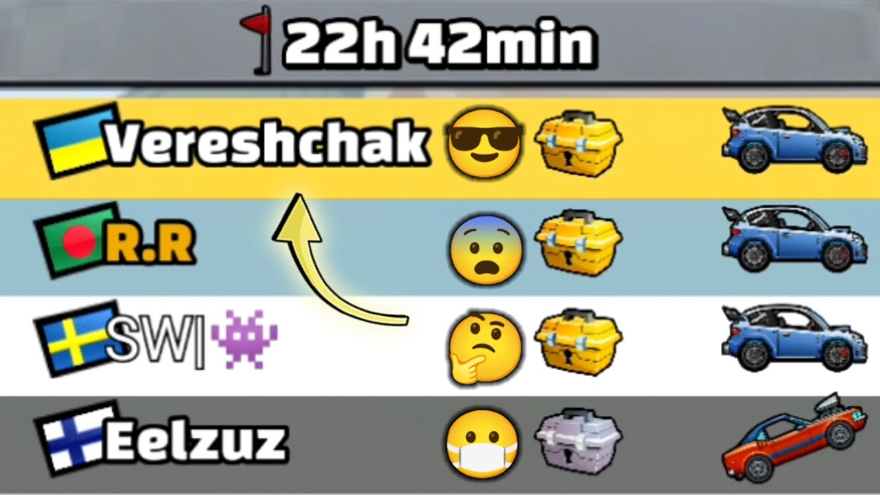 NOT FAKE 😵 I MET VERESHCHAK IN COMMUNITY SHOWCASE | Hill Climb Racing 2