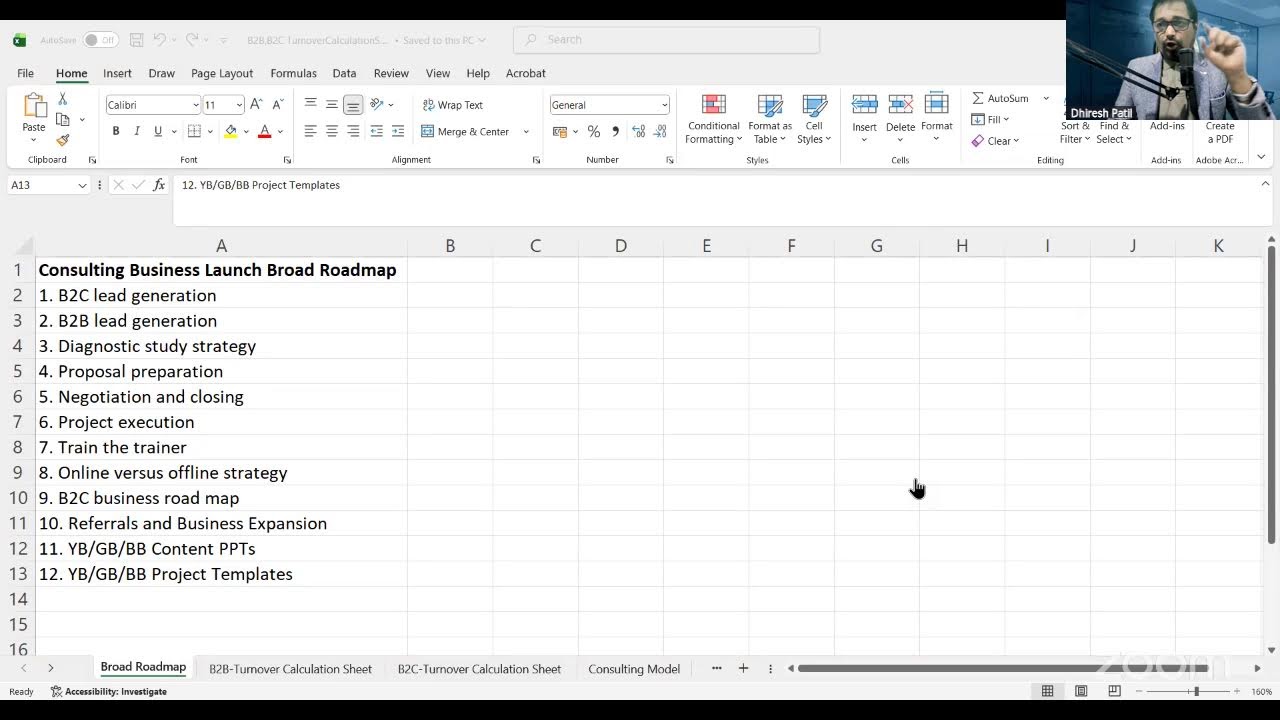 Practical Application of Confidence Intervals