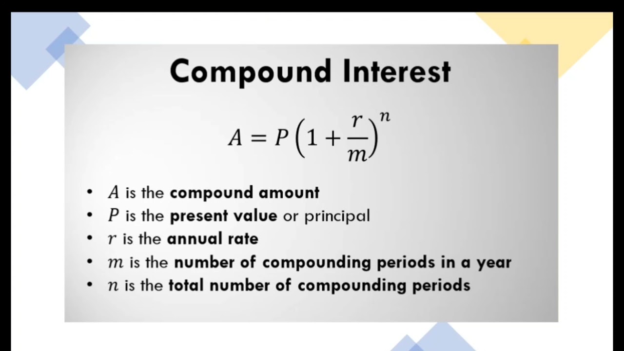 Compound Interest | General Math | Tagalog Explained