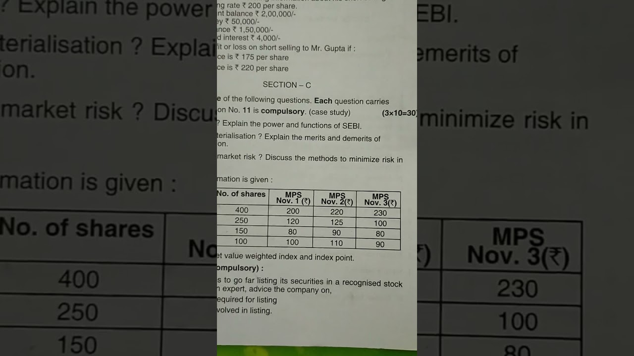 B.com 1St sem stock market operations questions paper 2023 Dharwad University #B.com
