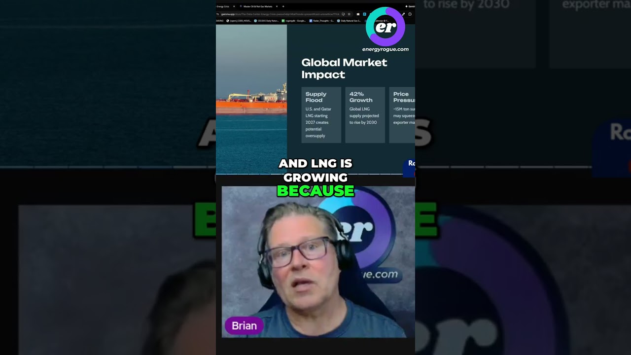 LNG Boom: Global Natural Gas Market Surge Explained #shorts