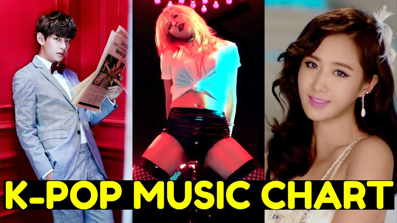 K-POP SONG CHART [TOP 50] AUGUST 2015 (WEEK 5)