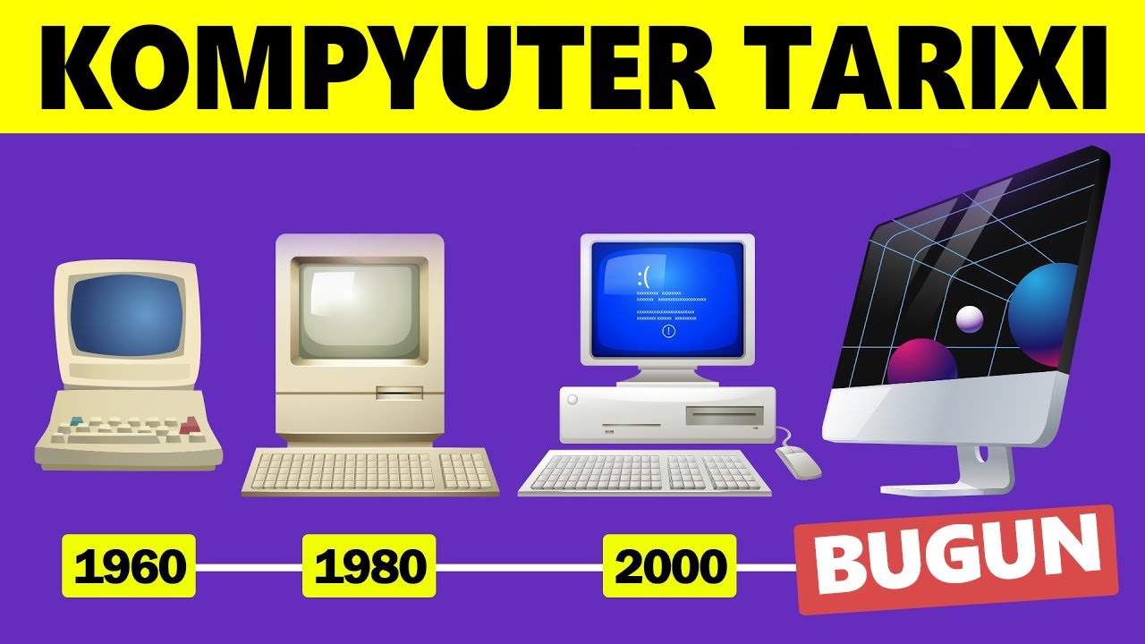 Kompyuterlar Bosib O'tgan Yo'l. 1905-2023 [KOMPYUTER EVOLYUTSIYASI]