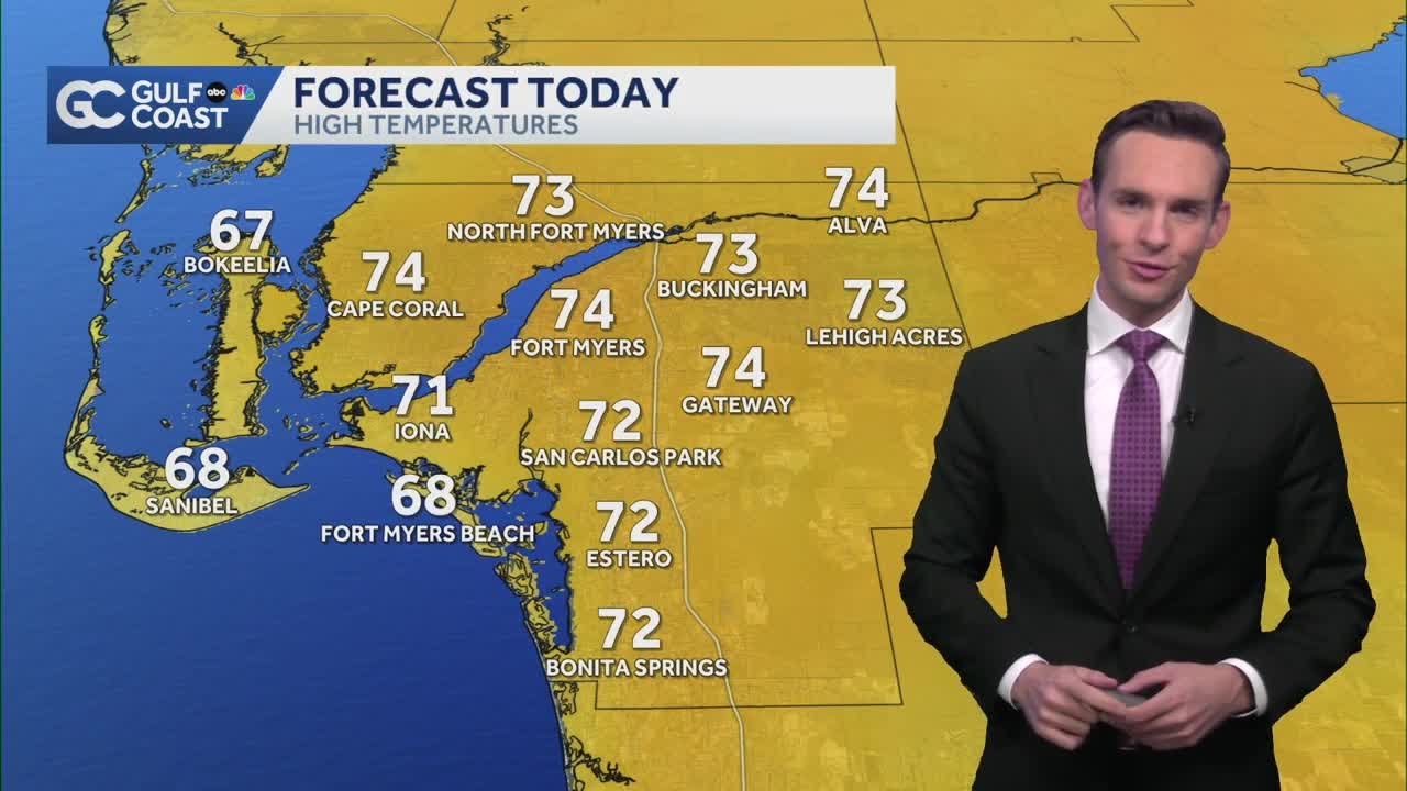 Brief break from the cold before the next front arrives