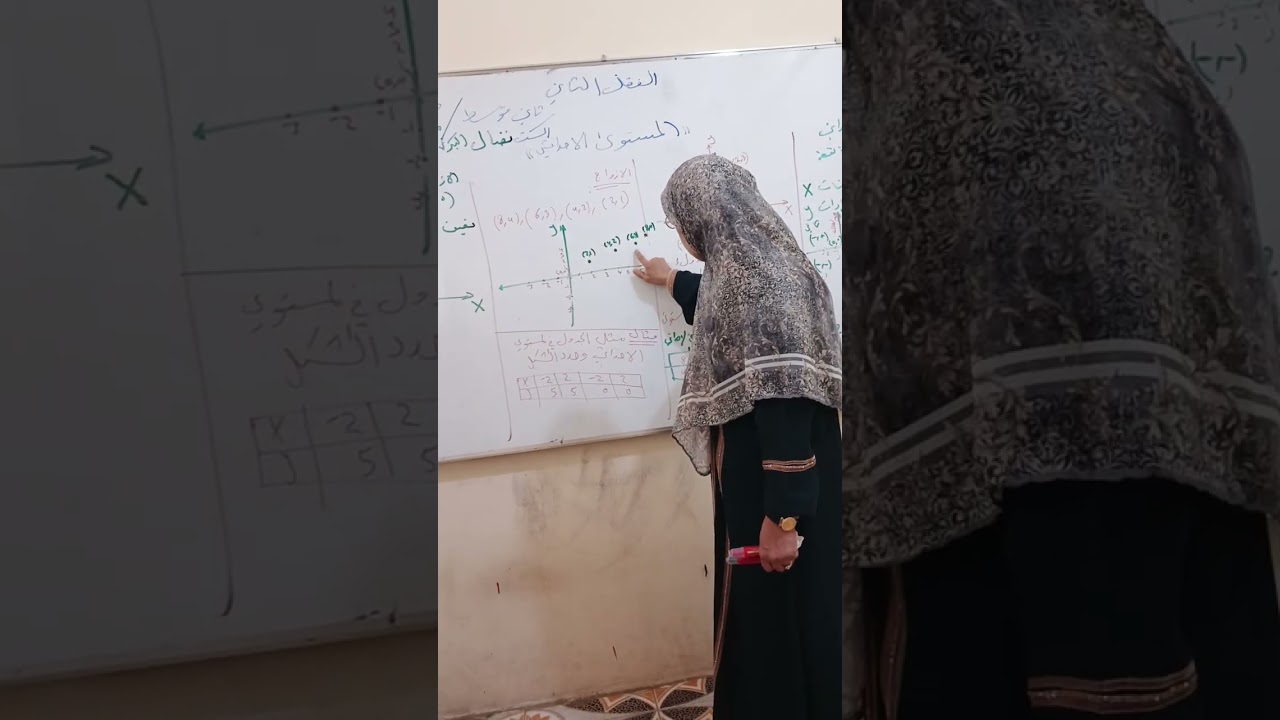 الثانى متوسط الست نضالوالبكرى