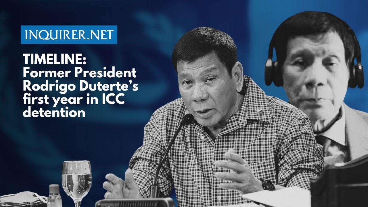 TIMELINE: Former President Rodrigo Duterte’s first year in ICC detention