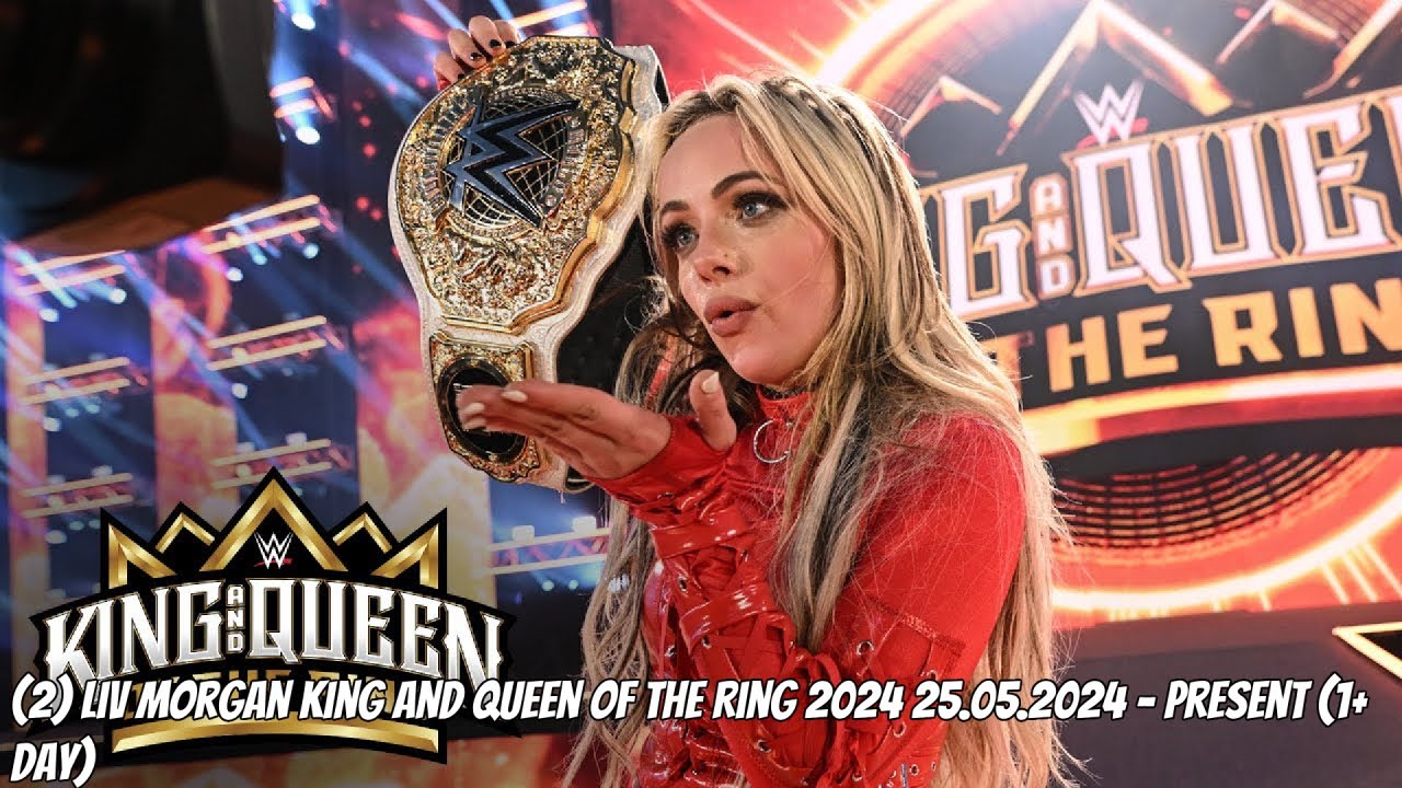 Women's World Championship History (2016 - 2024) UPDATED