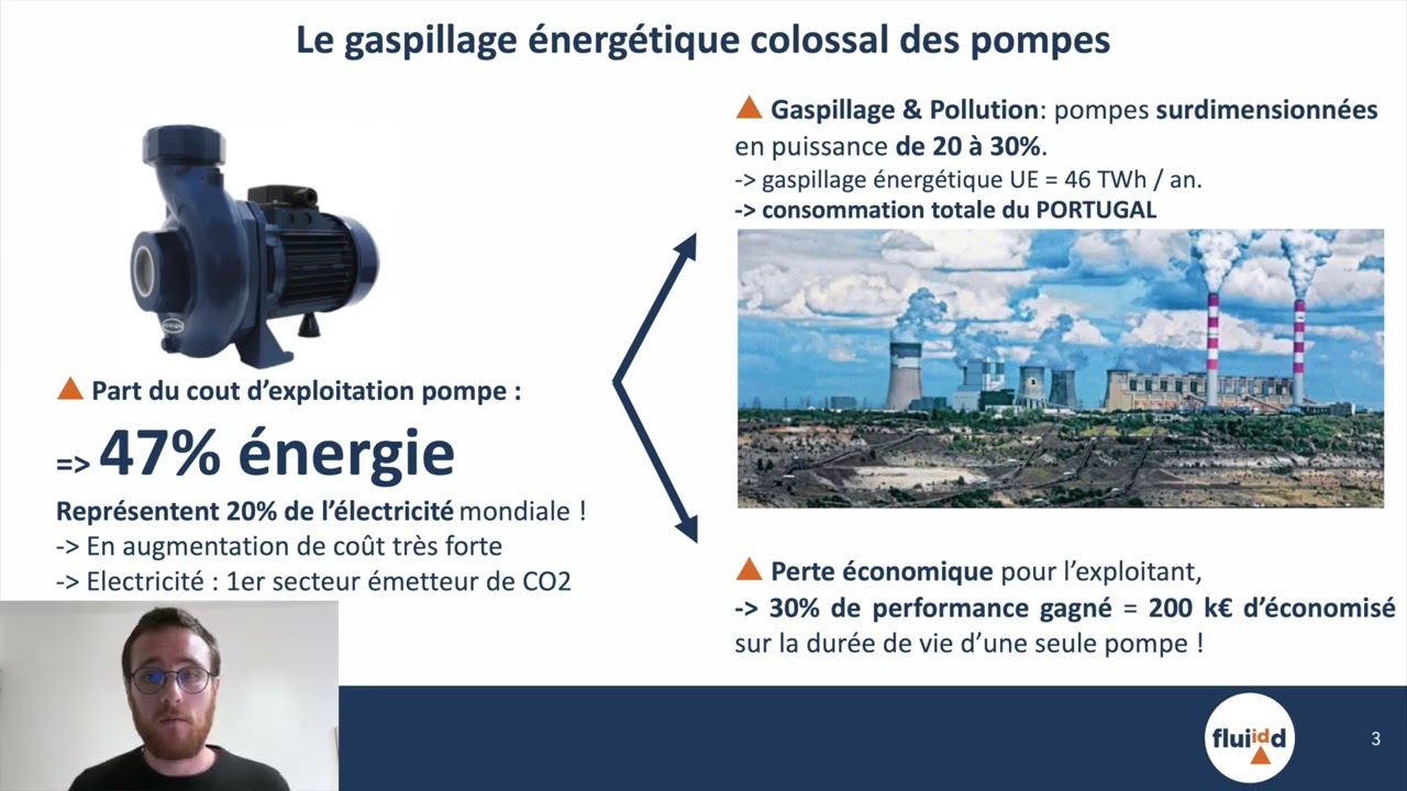 Pitch de présentation fluiidd (nov23)