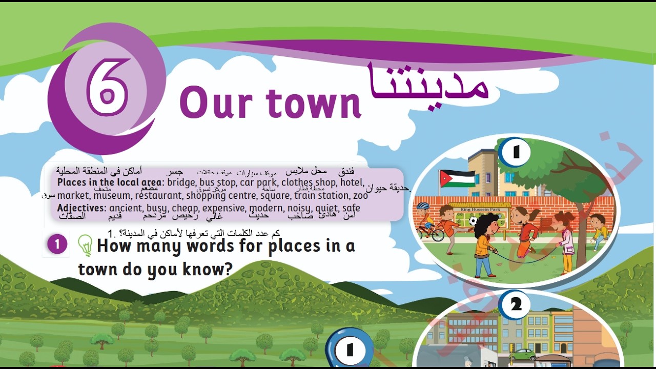 انجليزي الصف الرابع كتاب الطالب صفحة 18 الوحدة السادسة الفصل الثاني unit 6
