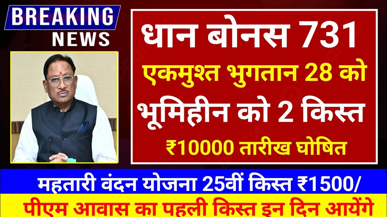 धान बोनस 731रु/भूमिहीन किसानों को 2 किस्त/महतारी वंदन योजना 25वीं किस्त ₹1500/आवास प्लस किस्त 