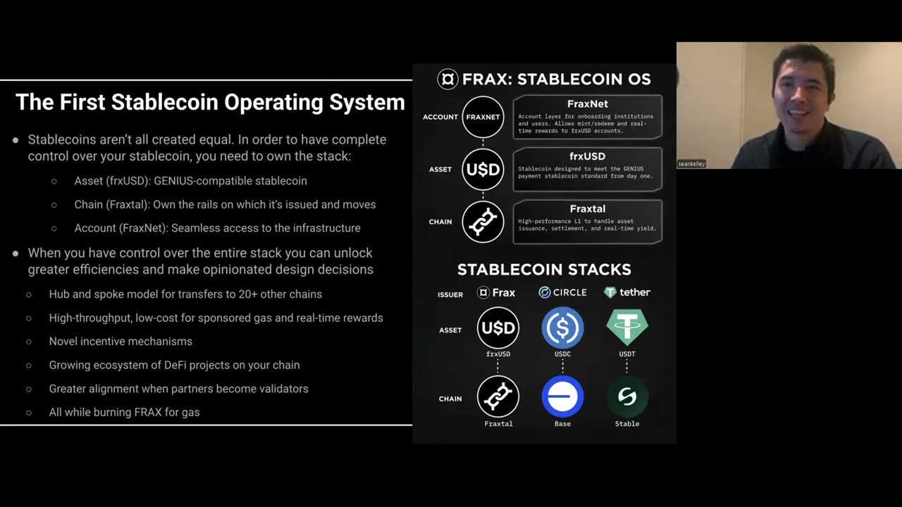 Stablecoin Operating Systems: How to Build Money Moats