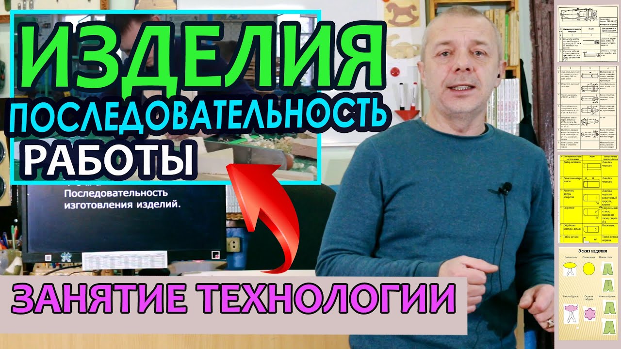 Последовательность изготовления изделий. Технологические операции. Онлайн урок по Технологии.