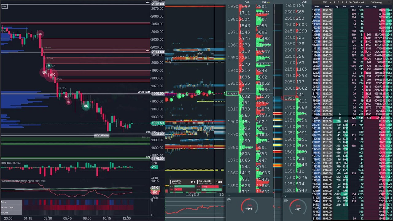 ethereum perp spot dom Feb 26, 2026 2