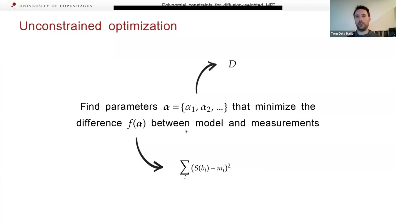 Optimization constraints for dMRI