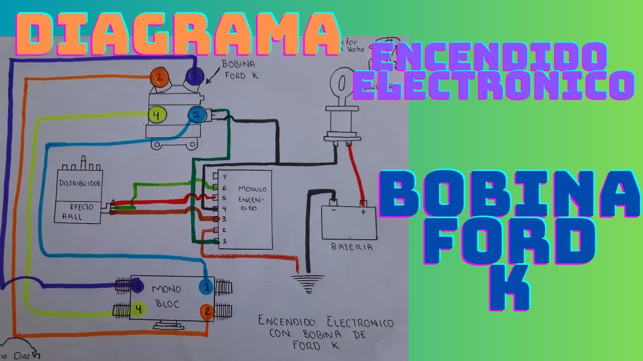 ENCENDIDO ELECTRONICO CON BOBINA DEL FORD K/ Restauracion de vocho abandonado