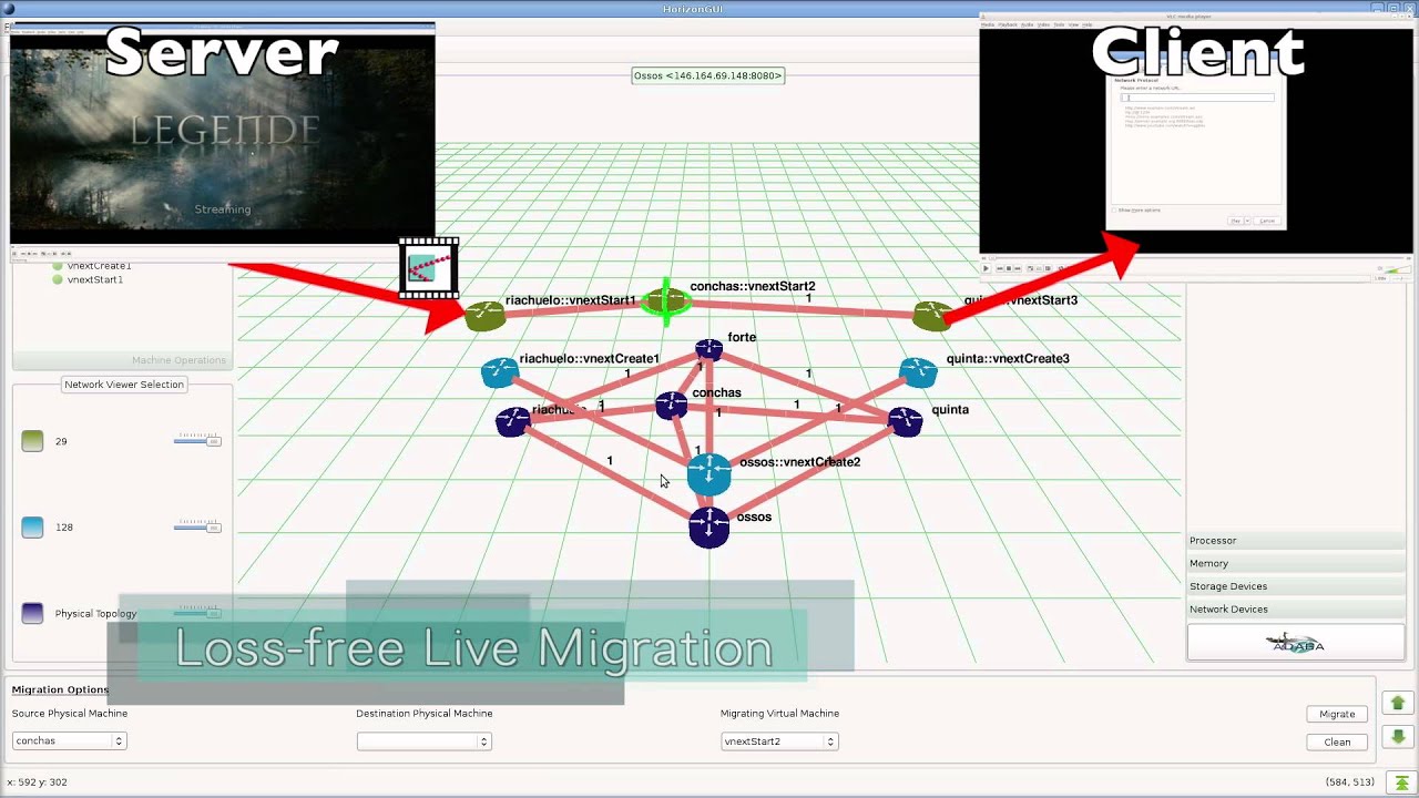 VNEXT: Virtual NEtwork management for Xen-based Testbeds