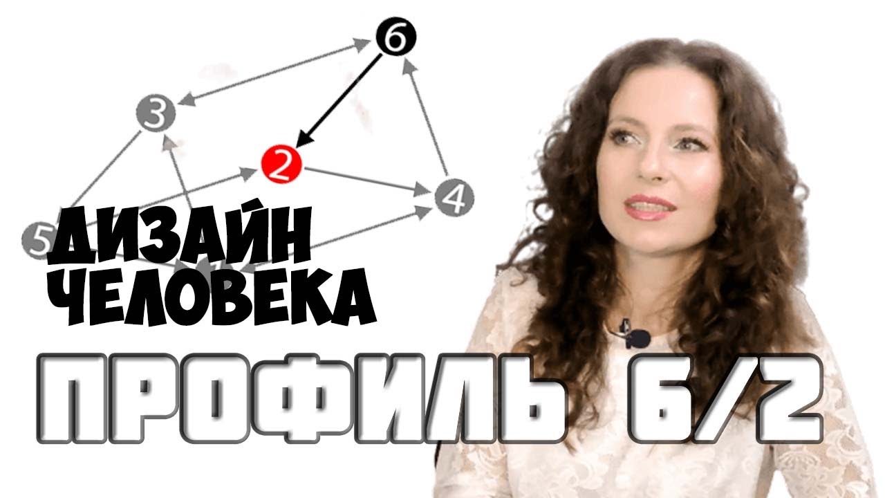 ПРОФИЛЬ 6/2 Ролевая Модель-Отшельник Дизайн Человека