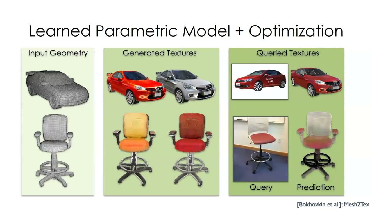 [GCV @ CVPR23] Angela Dai - Learning and Optimization for 3D Generative Models