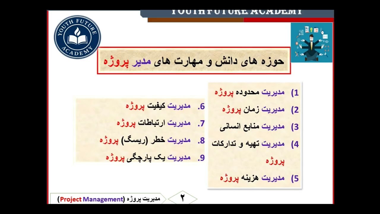 ریکارد جلسه سوم پراجکت منجمنت