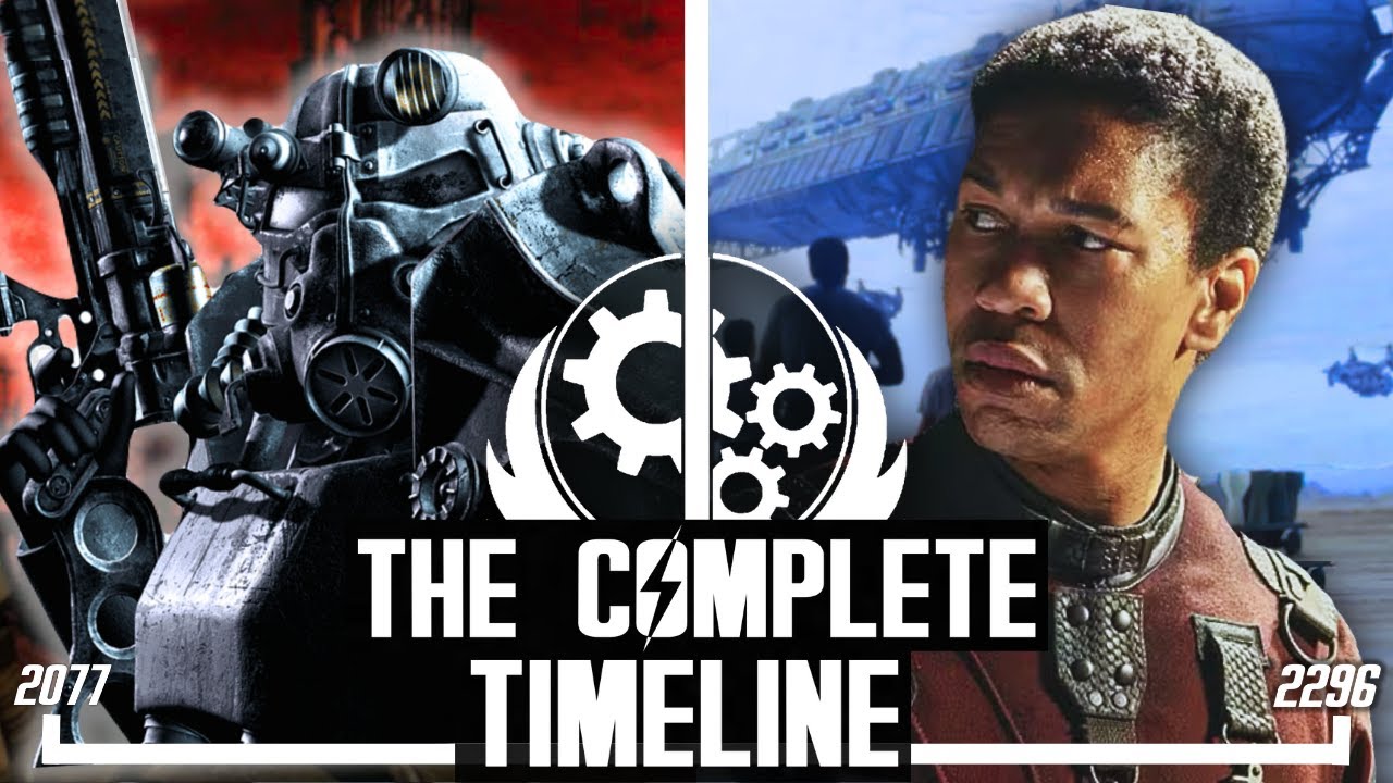 The Brotherhood of Steel Explained | Fallout Lore