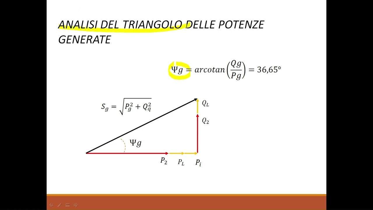 Linea Monofase Caduta di tensione e Rendimenti. Esercizio. #elettrotecnica