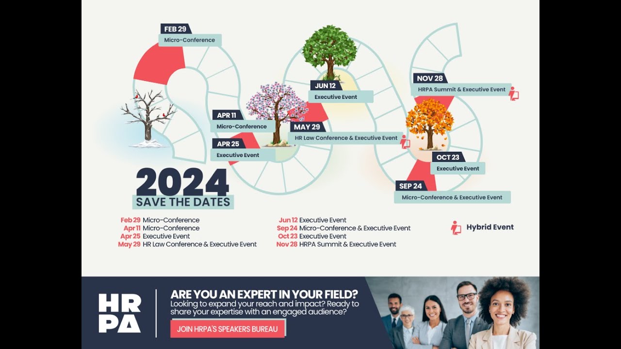 2024 HRPA Professional Development Events